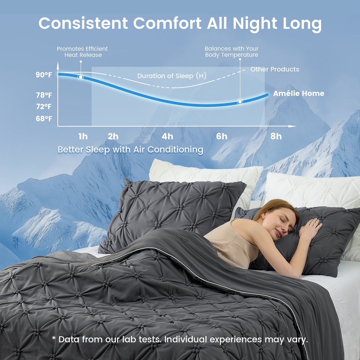 Comforter Cooling Breathable Pintuck Design