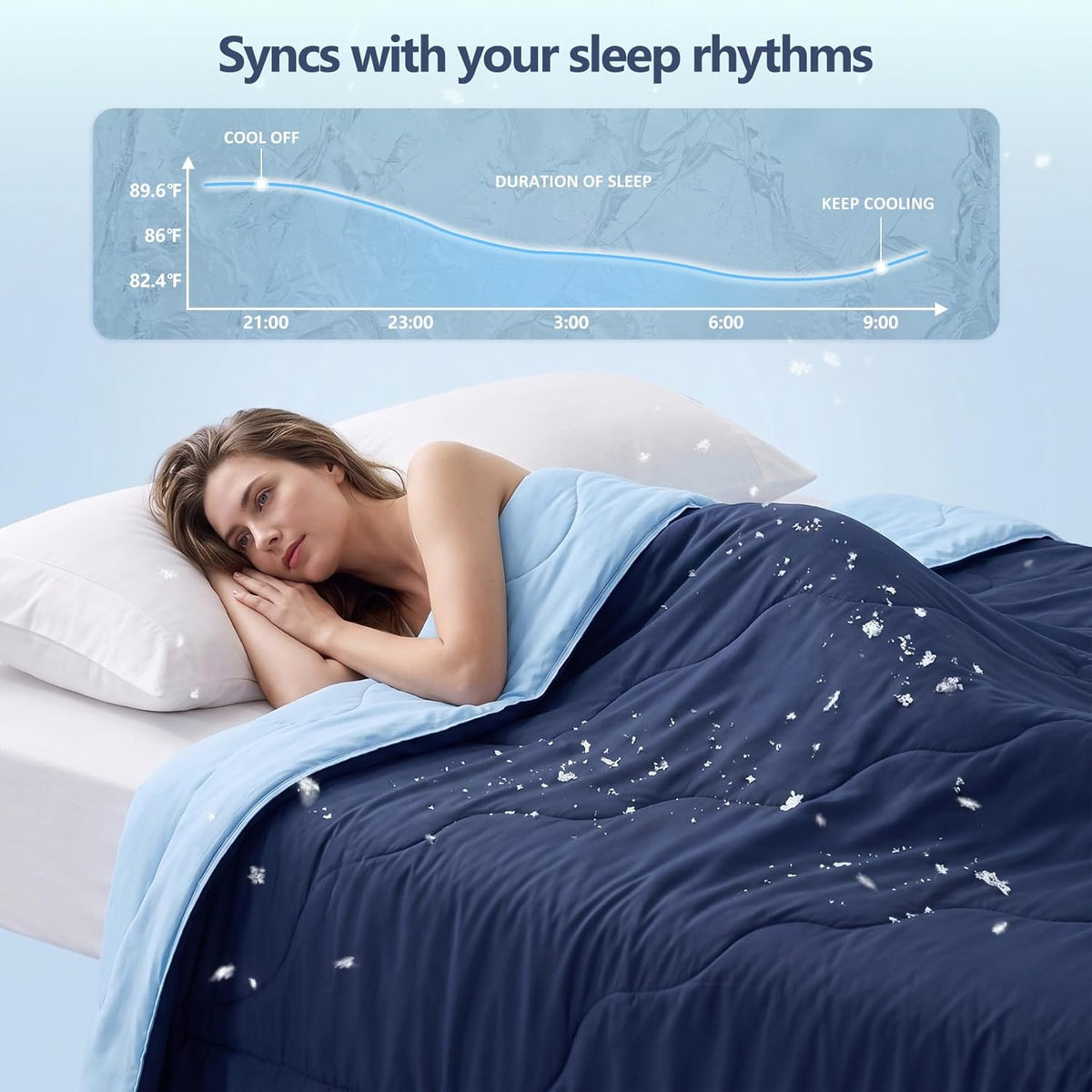 Comforter Cooling & Reversible Lightweight Polyester Fill
