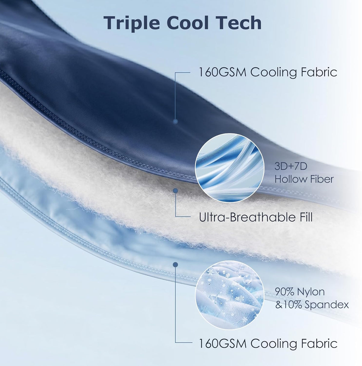 Comforter Cooling & Reversible Lightweight Polyester Fill