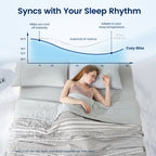 Comforter Cooling Seersucker Lightweight