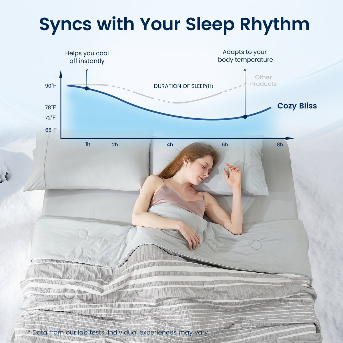 Comforter Cooling Seersucker Lightweight