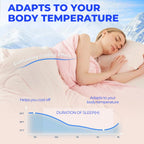 Comforter Reversible Cooling Lightweight Down-Alternative