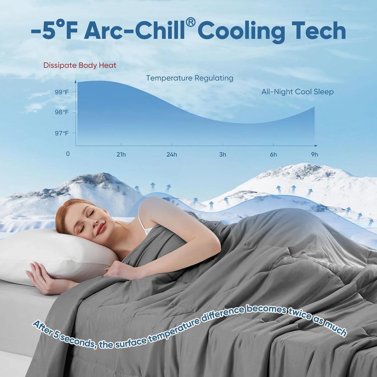 Comforter Reversible Cooling Machine Washable
