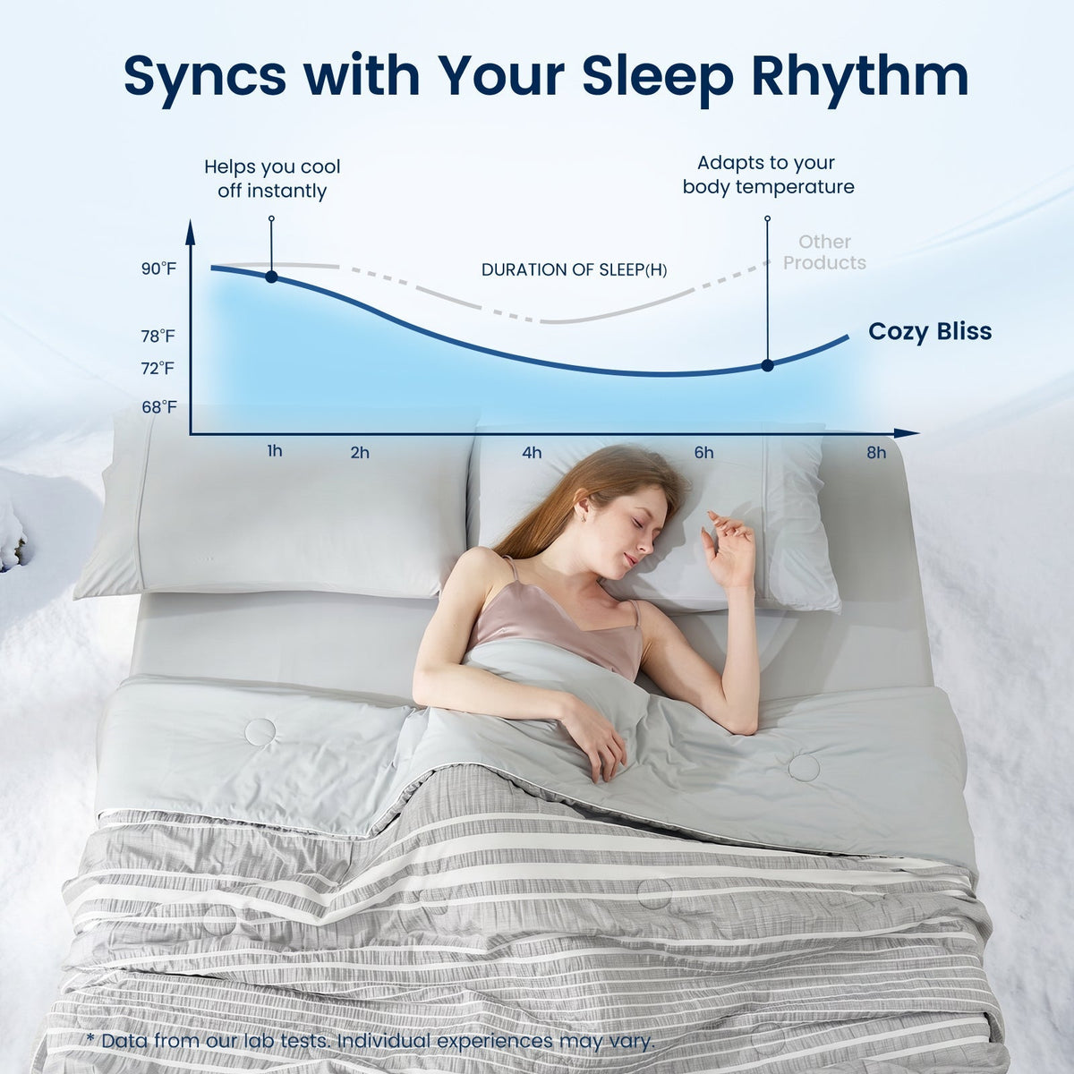 Comforter Seersucker Lightweight & Breathable Machine Washable