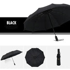 Compact Travel Umbrella Automatic One-Hand Open & Wind-Resistant Ribs