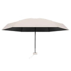 Compact Travel Umbrella Wind-Resistant & Ultralight Waterproof Cover