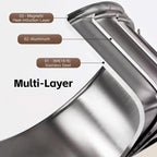 Cookware Set Stainless Steel Even Heat Distribution