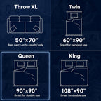 Cooling Blanket Advanced Cooling Fibers Dual-Sided Icy-Cool & Microfiber