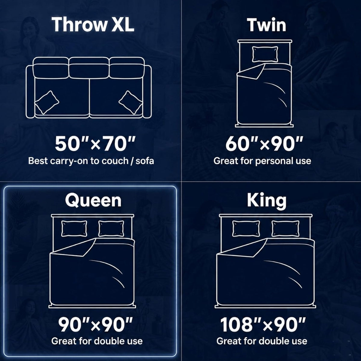 Cooling Blanket Advanced Cooling Fibers Dual-Sided Icy-Cool & Microfiber