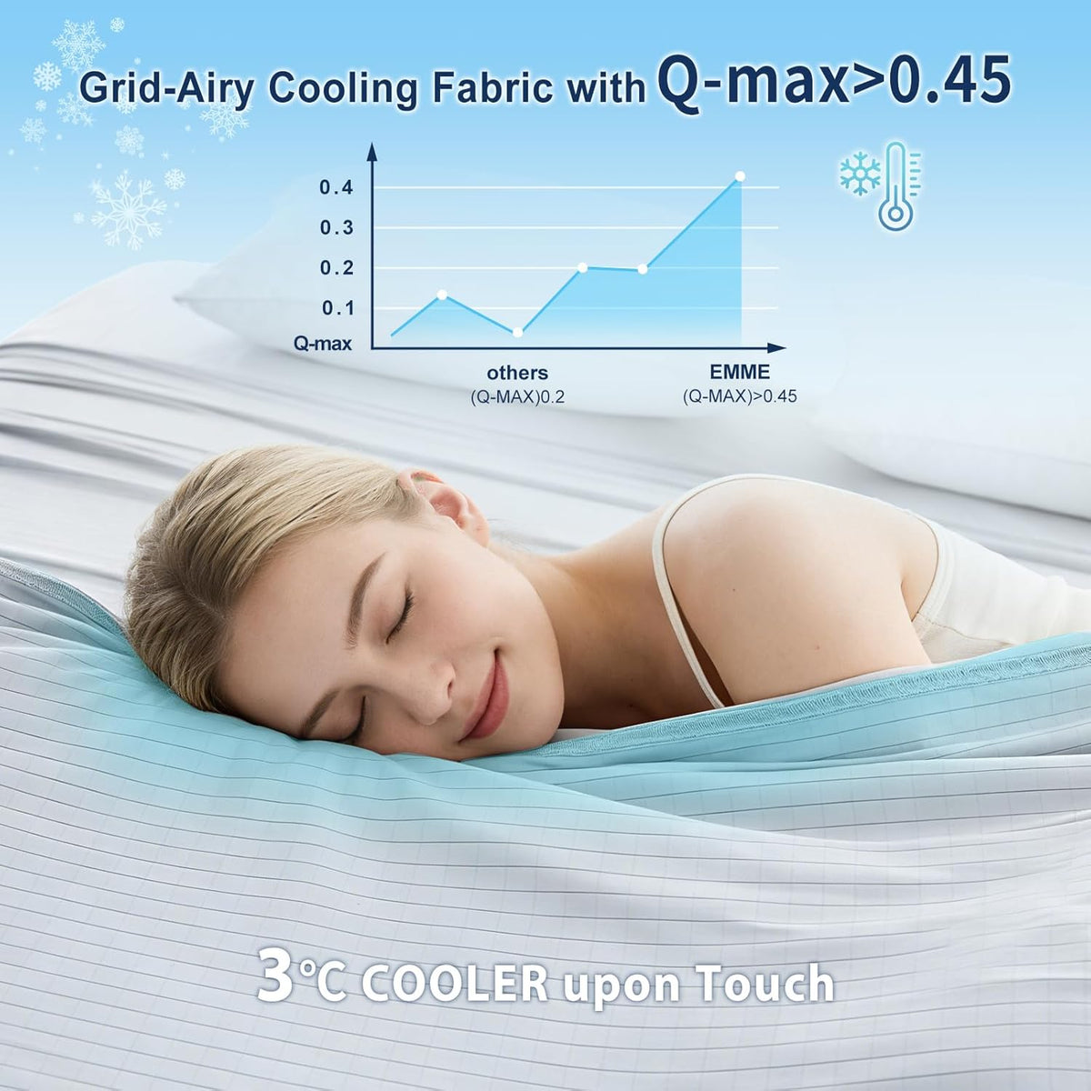 Cooling Blanket Arc-Chill Fibers Breathable Grid & Machine Washable
