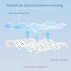 Cooling Blanket Cold-Touch Fabric Soft & Breathable