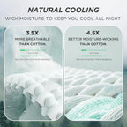 Cooling Blanket Cotton & Bamboo Moisture-Wicking