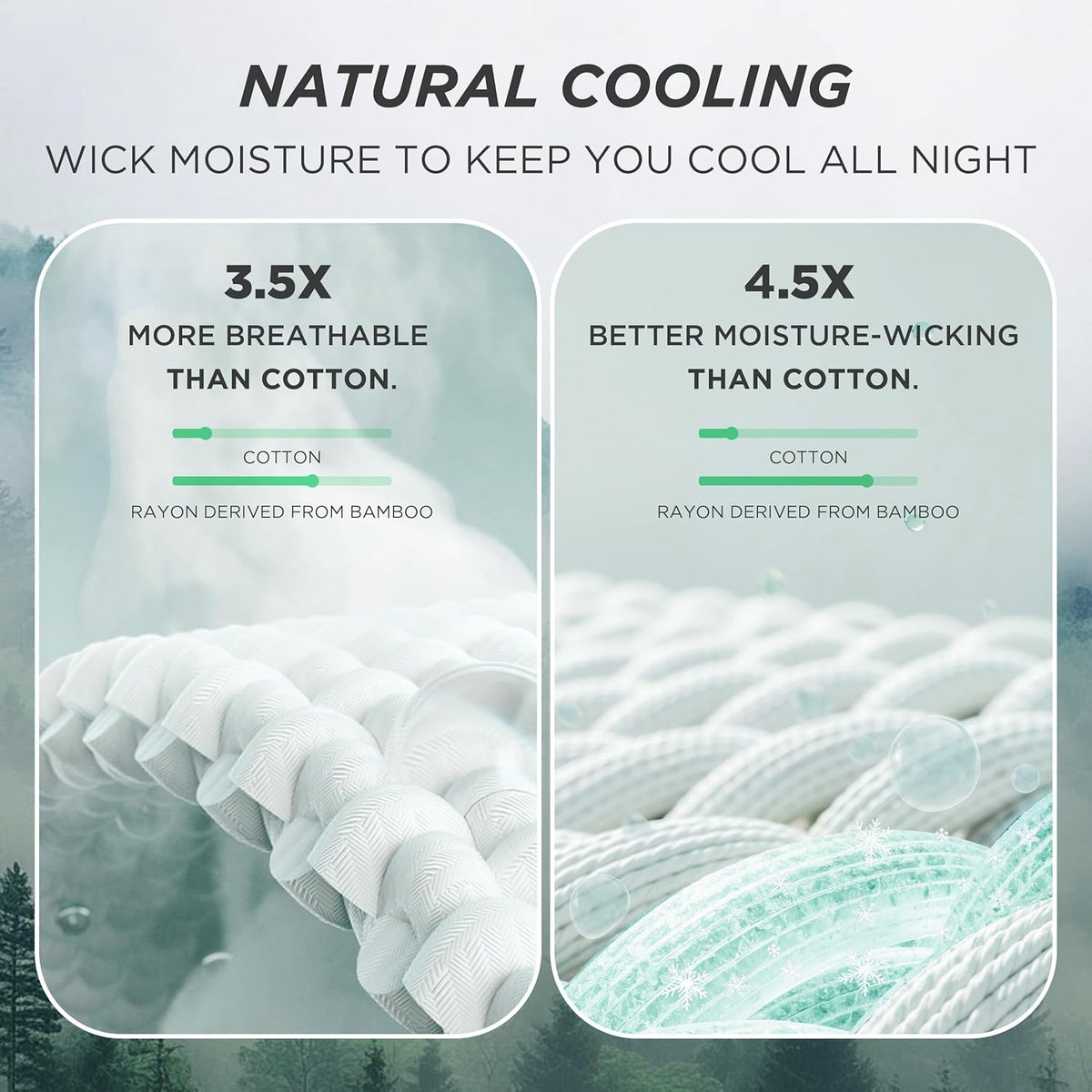 Cooling Blanket Cotton & Bamboo Moisture-Wicking
