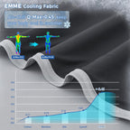 Cooling Blanket Double-Sided Arc-Chill Machine Washable