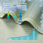 Cooling Blanket Double-Sided Arc-Chill Machine Washable