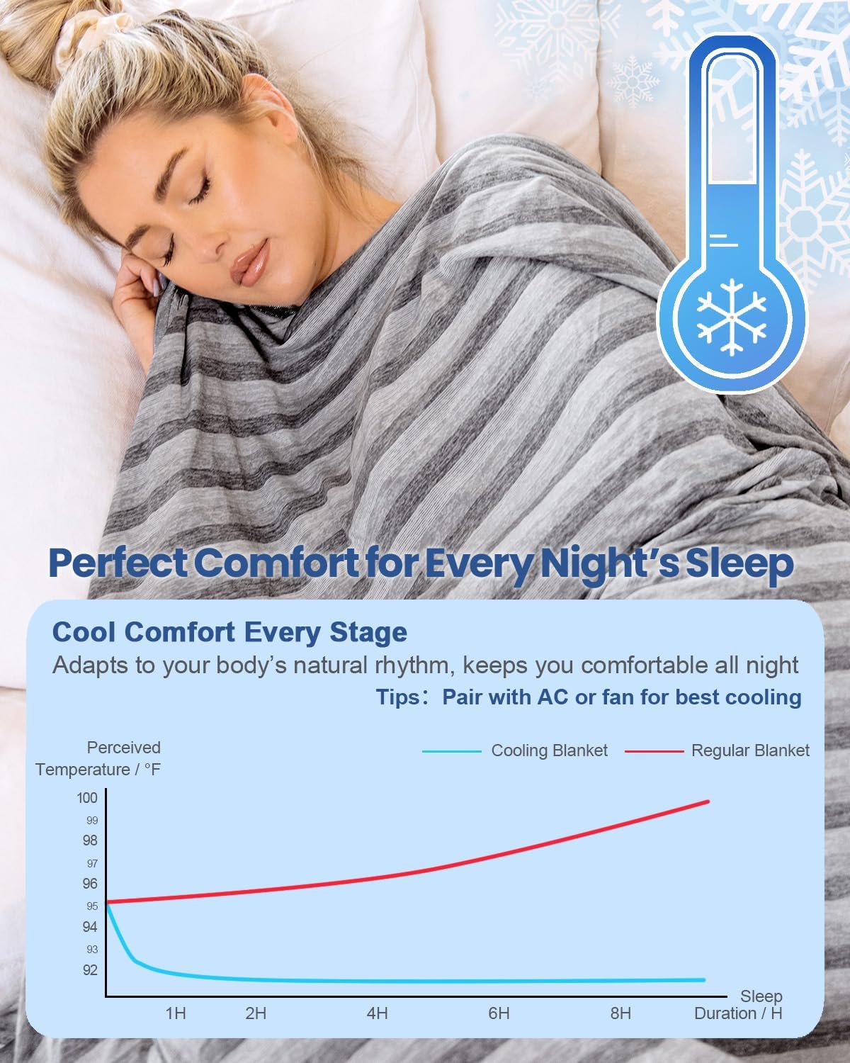 Cooling Blanket Double-Sided Breathable & Lightweight