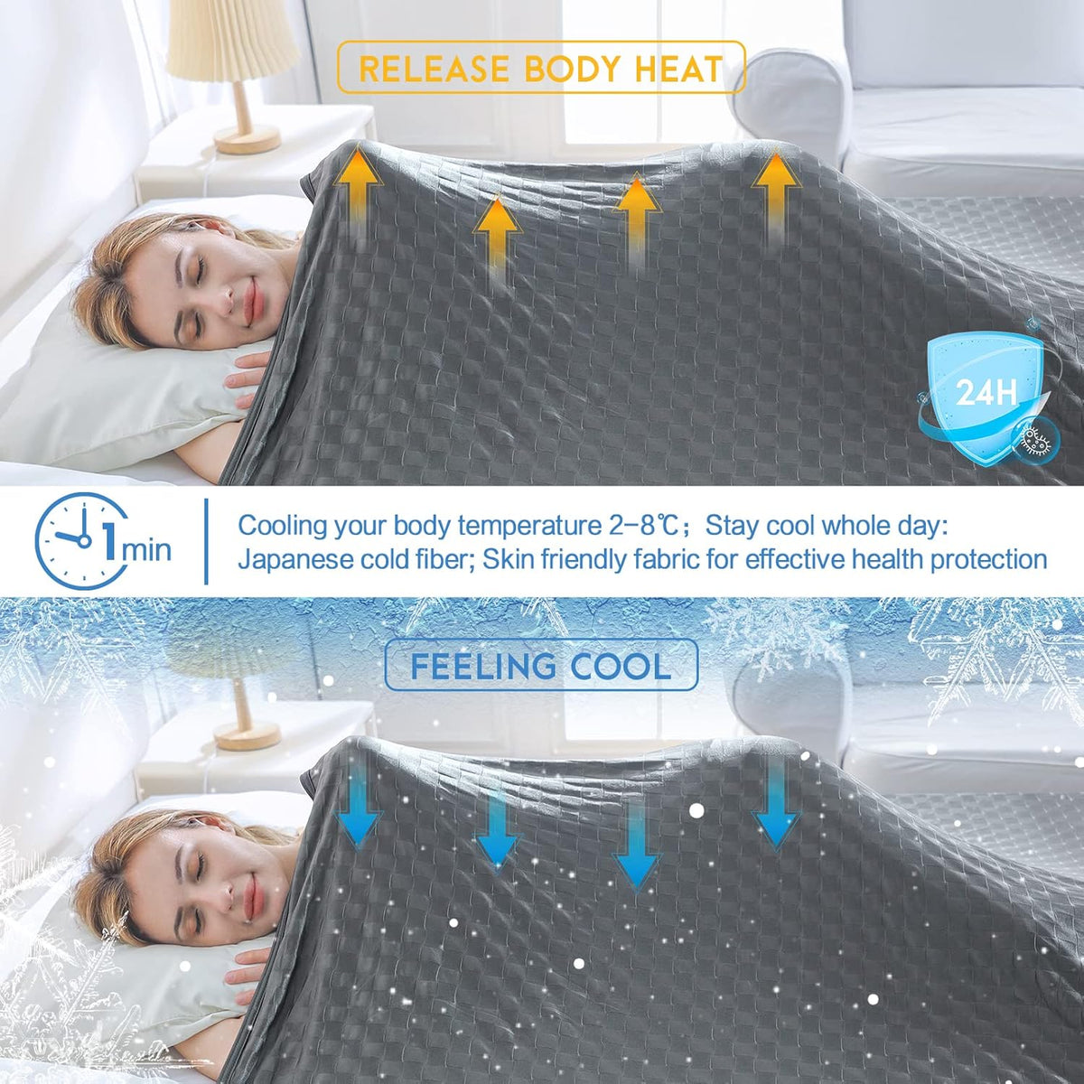 Cooling Blanket Double-Sided Japanese Arc-Chill Machine Washable