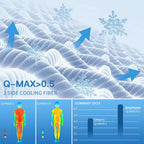 Cooling Blanket Double-Sided Japanese Arc-Chill Machine Washable