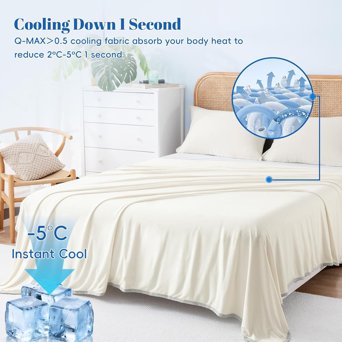 Cooling Blanket Double-Sided Nylon Arc-Chill Cooling