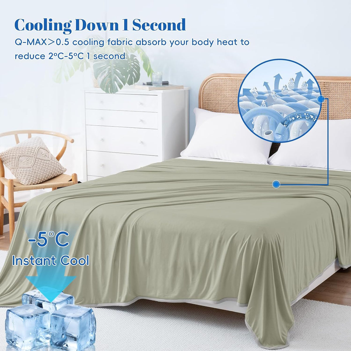 Cooling Blanket Double-Sided Nylon Arc-Chill Cooling