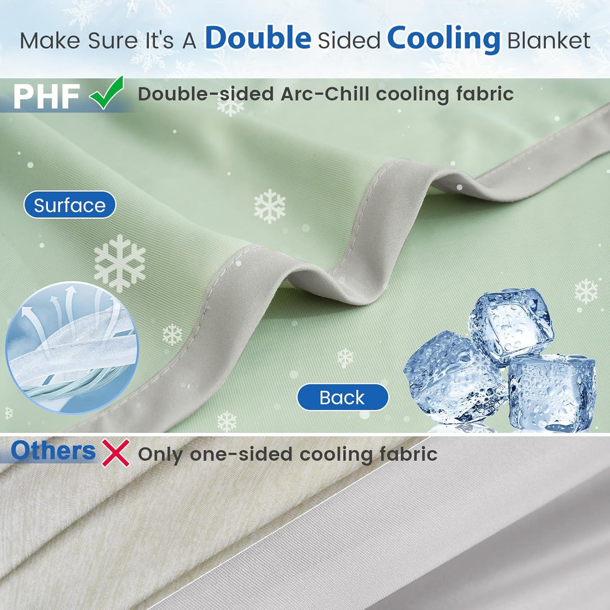Cooling Blanket Double-Sided Nylon Arc-Chill Cooling