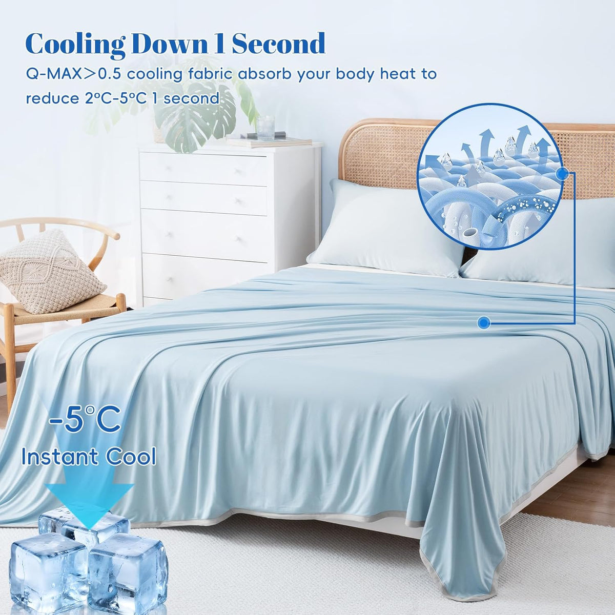 Cooling Blanket Double-Sided Nylon Arc-Chill Cooling