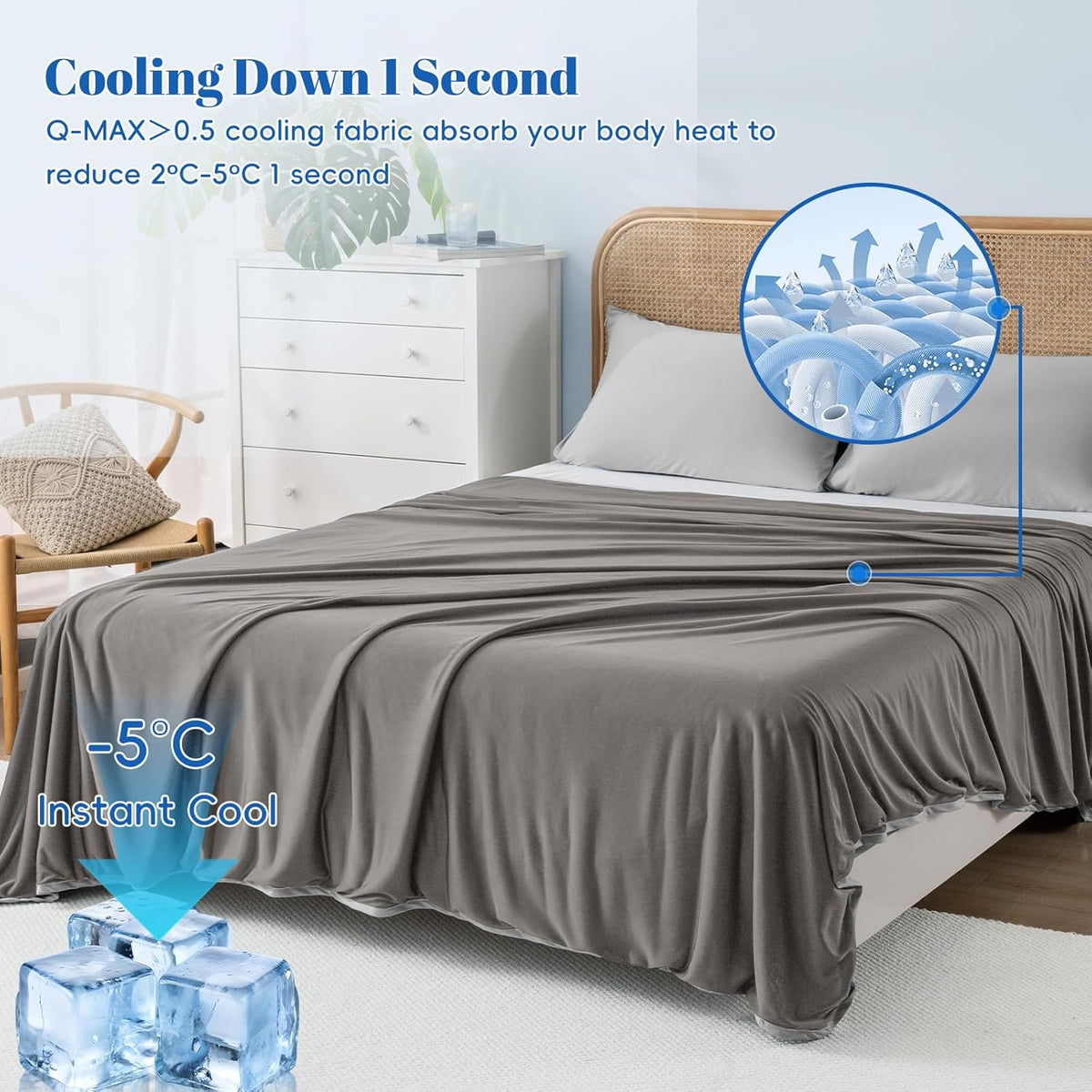 Cooling Blanket Double-Sided Nylon Arc-Chill Cooling
