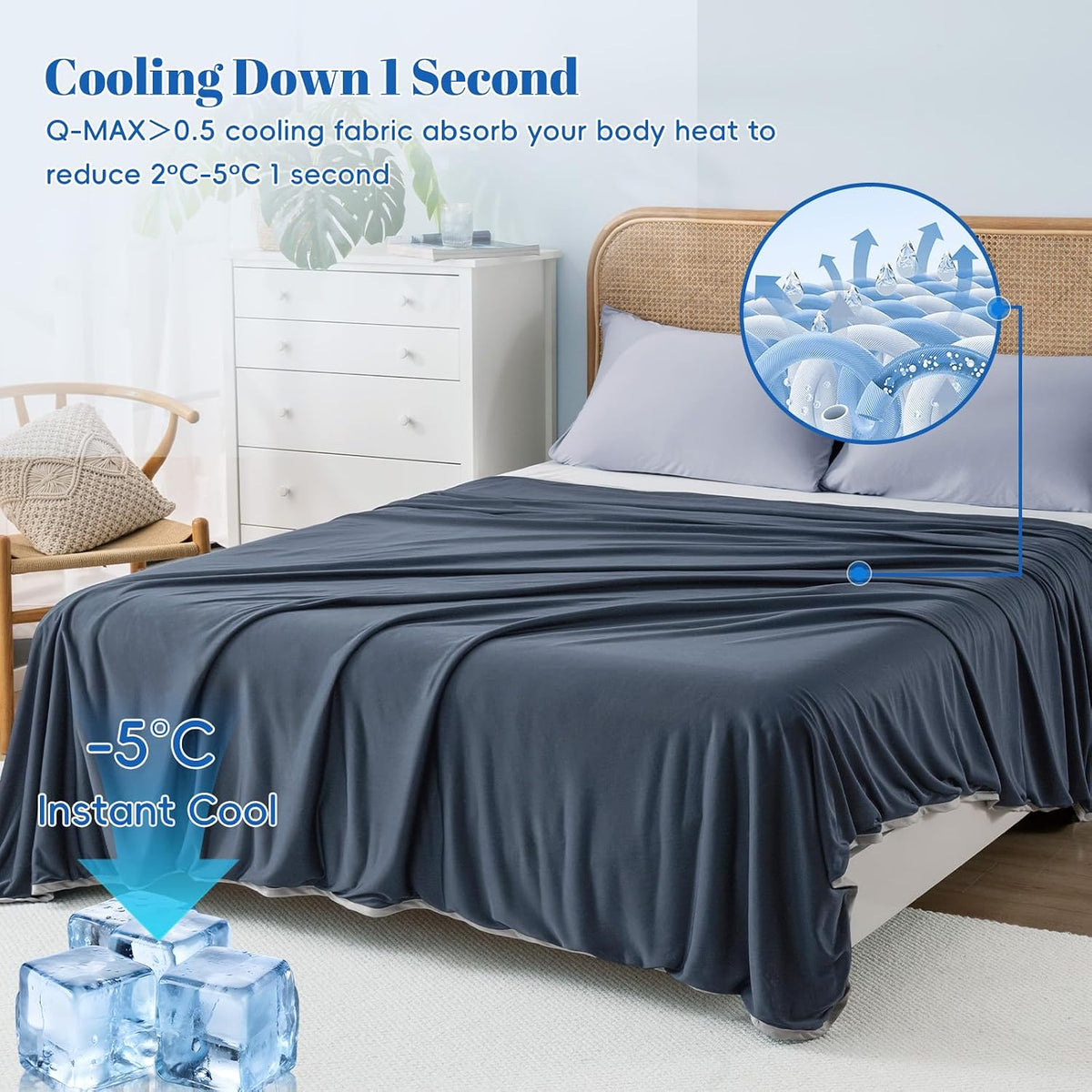 Cooling Blanket Double-Sided Nylon Arc-Chill Cooling