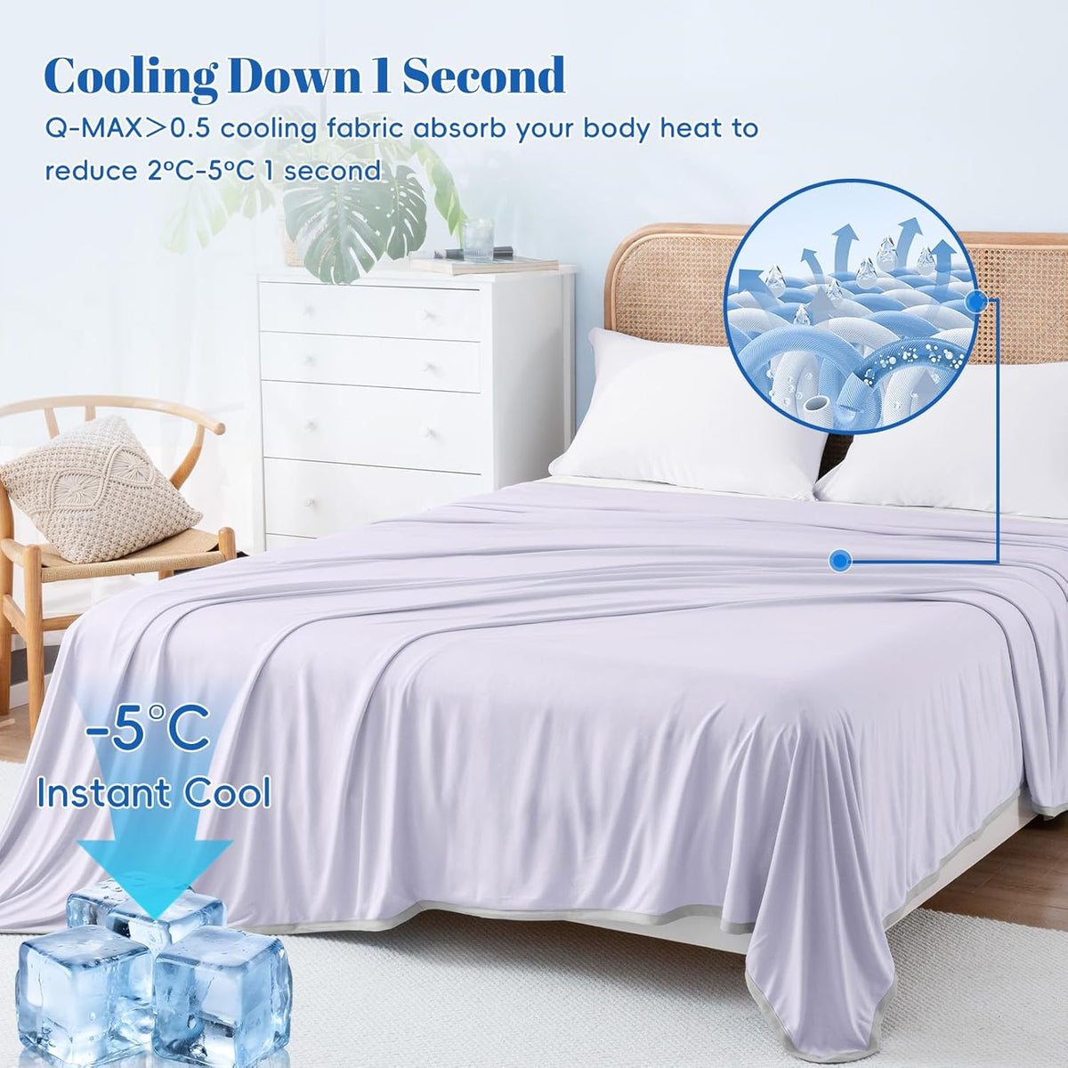 Cooling Blanket Double-Sided Nylon Arc-Chill Cooling