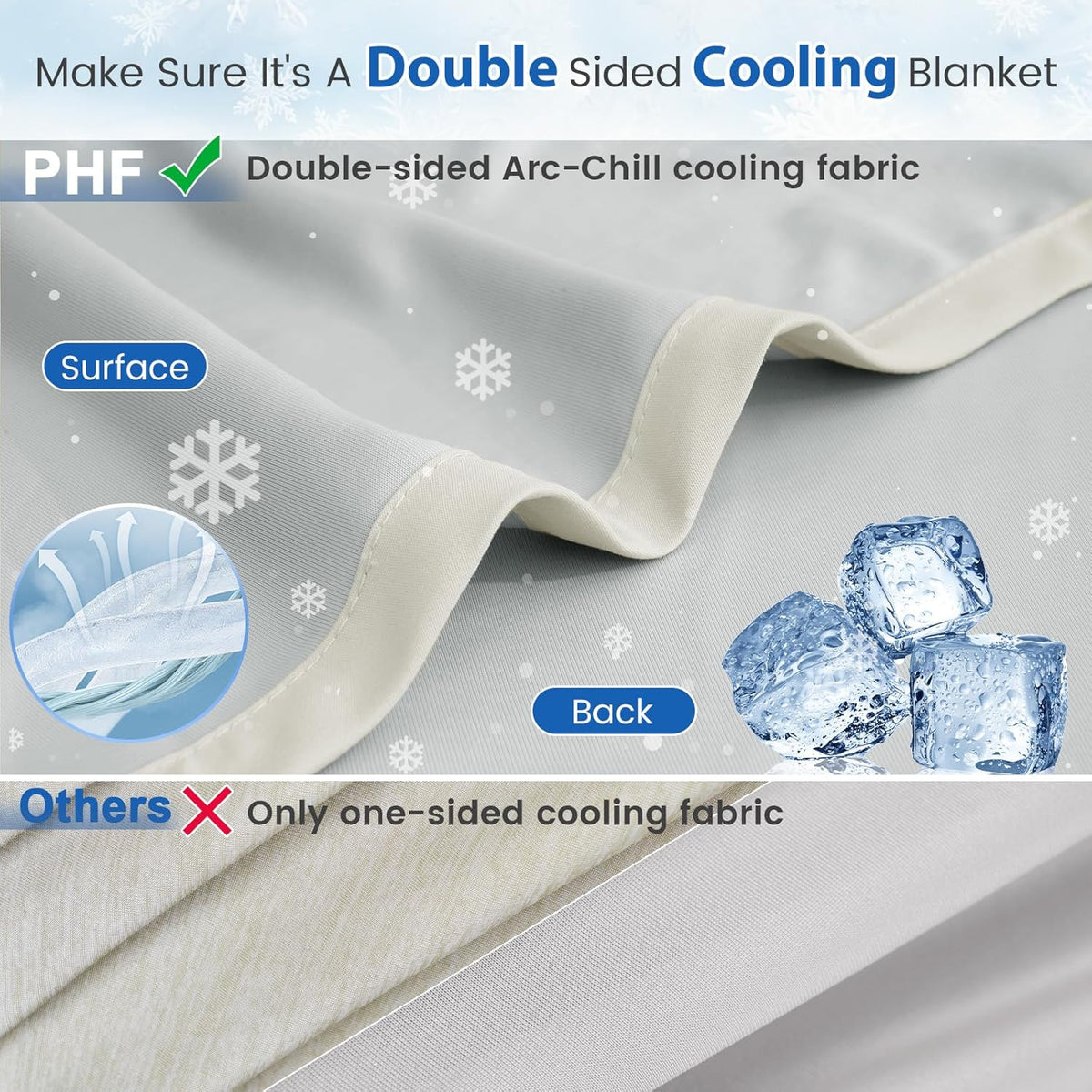 Cooling Blanket Double-Sided Nylon Arc-Chill Cooling