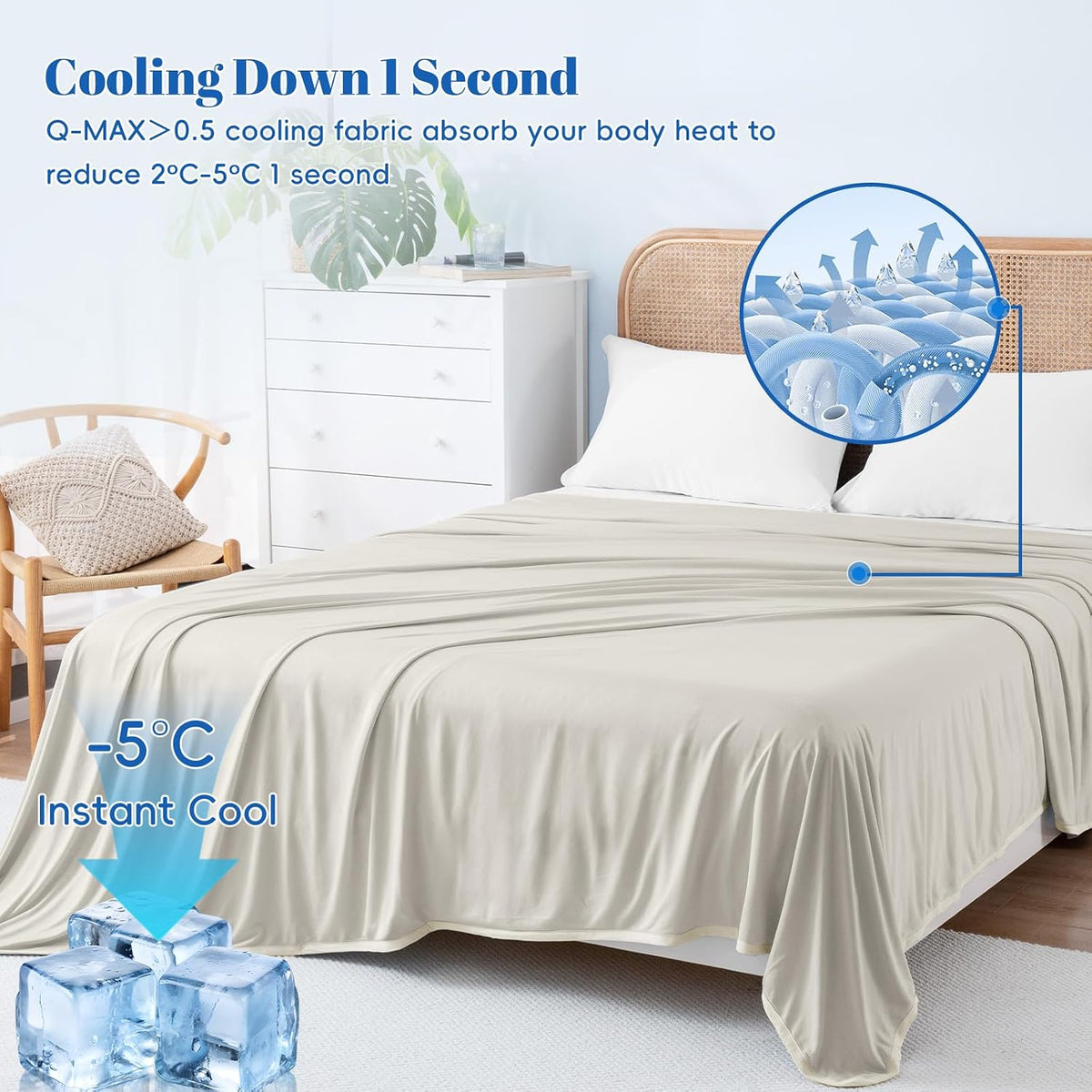 Cooling Blanket Double-Sided Nylon Arc-Chill Cooling