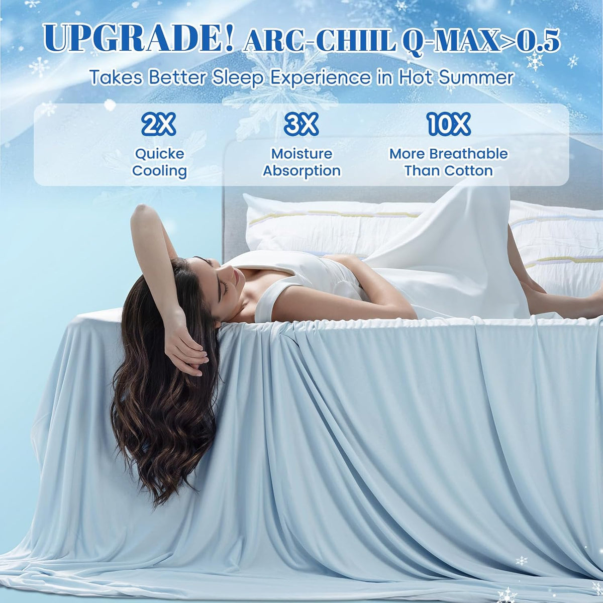 Cooling Blanket Double-Sided Nylon Arc-Chill Cooling