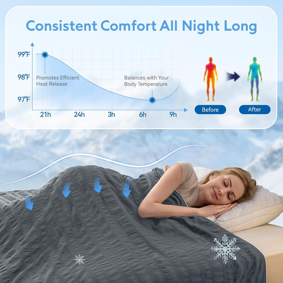 Cooling Blanket Double-Sided Nylon-Spandex & Seersucker