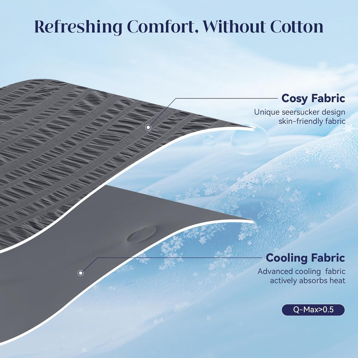 Cooling Blanket Double-Sided Nylon-Spandex & Seersucker