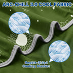 Cooling Blanket Dual-Sided Arc-Chill Fabric Machine Washable