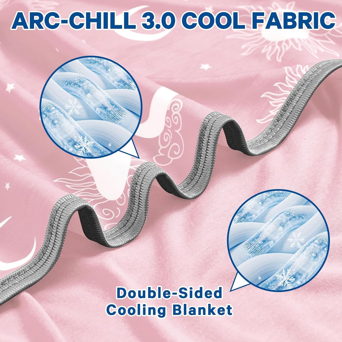Cooling Blanket Dual-Sided Arc-Chill Fabric Machine Washable