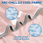 Cooling Blanket Dual-Sided Arc-Chill Fabric Machine Washable