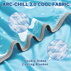 Cooling Blanket Dual-Sided Arc-Chill Fabric Machine Washable