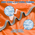 Cooling Blanket Dual-Sided Arc-Chill Fabric Machine Washable