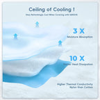Cooling Blanket Dual-Sided Breathable & Moisture-Wicking