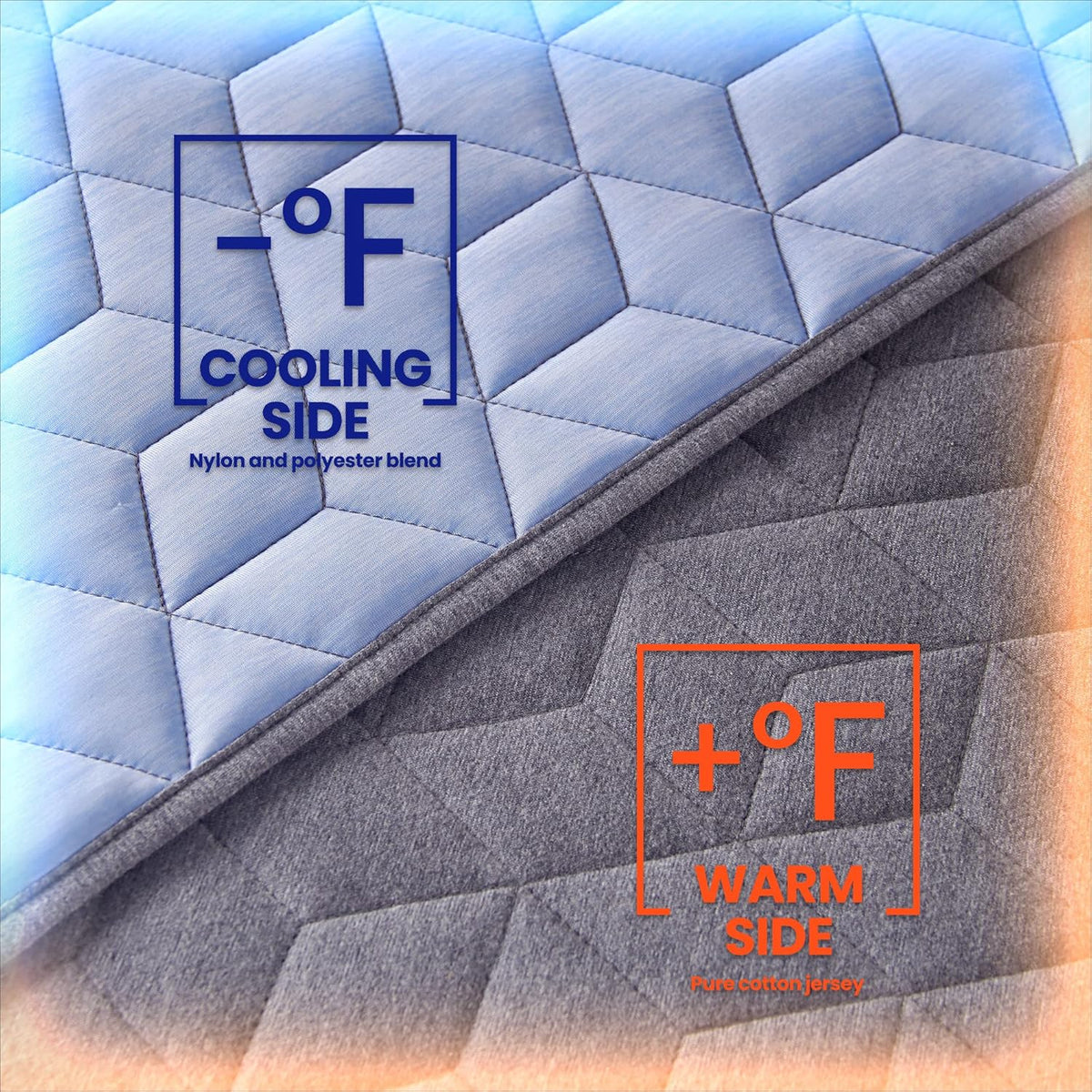 Cooling Blanket Dual-Sided Cool-Touch & Jersey Cotton