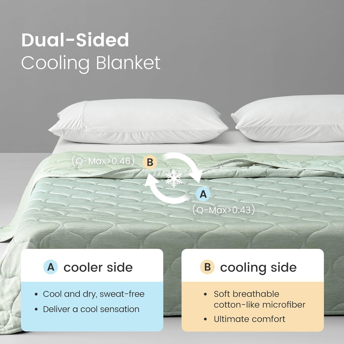 Cooling Blanket Dual-Sided Instant Cooling OEKO-TEX Certified