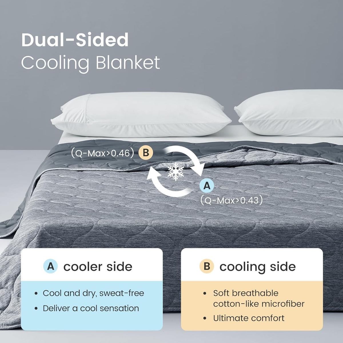 Cooling Blanket Dual-Sided Instant Cooling OEKO-TEX Certified