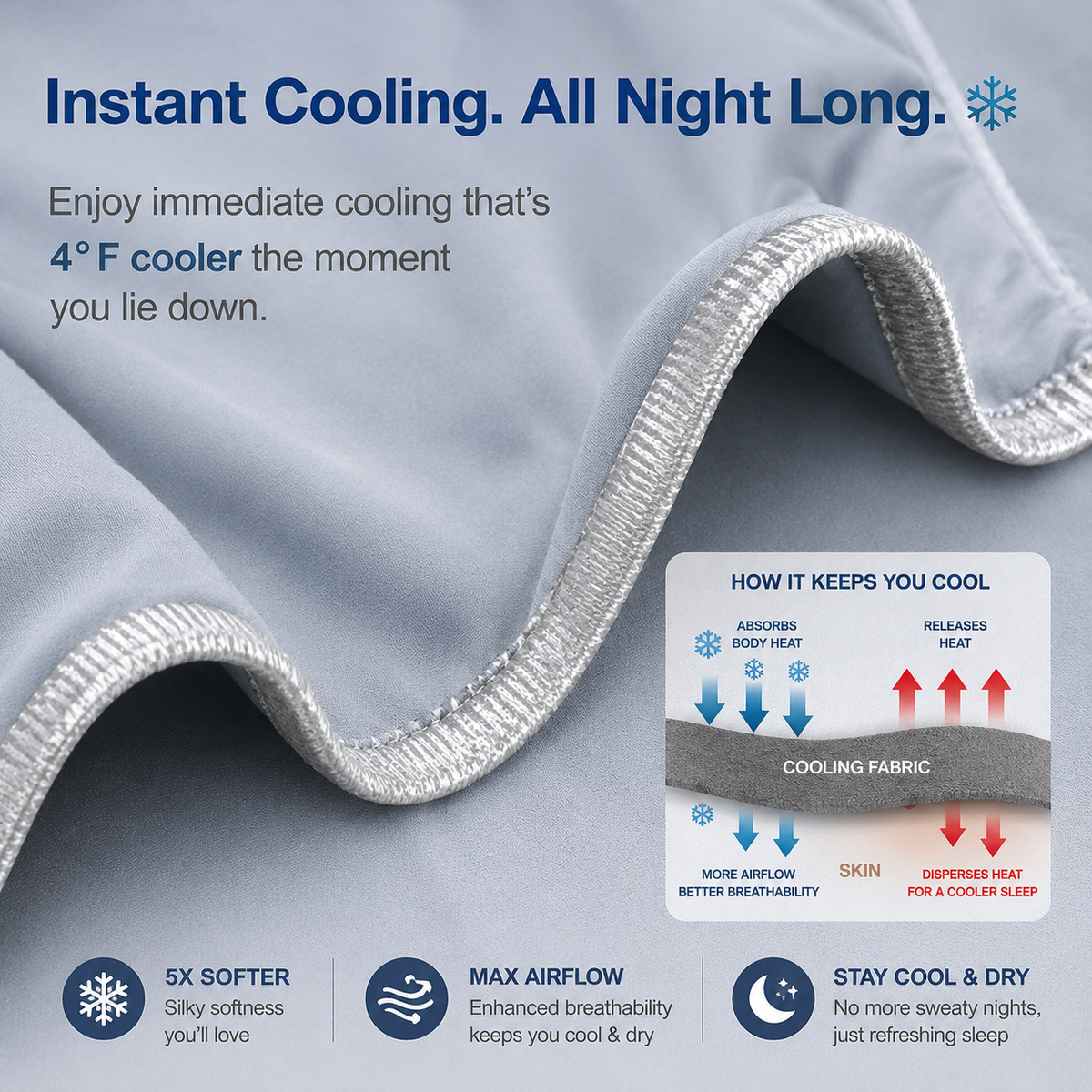 Cooling Blanket Heat-Absorbing Lightweight & Reversible