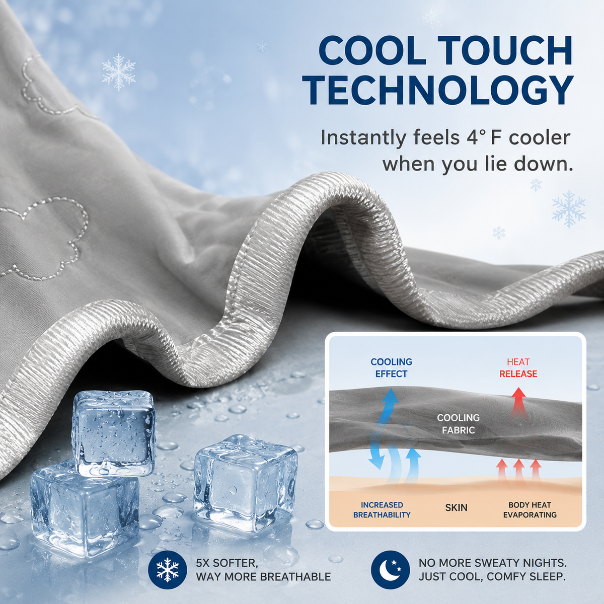 Cooling Blanket Heat-Absorbing Lightweight & Reversible