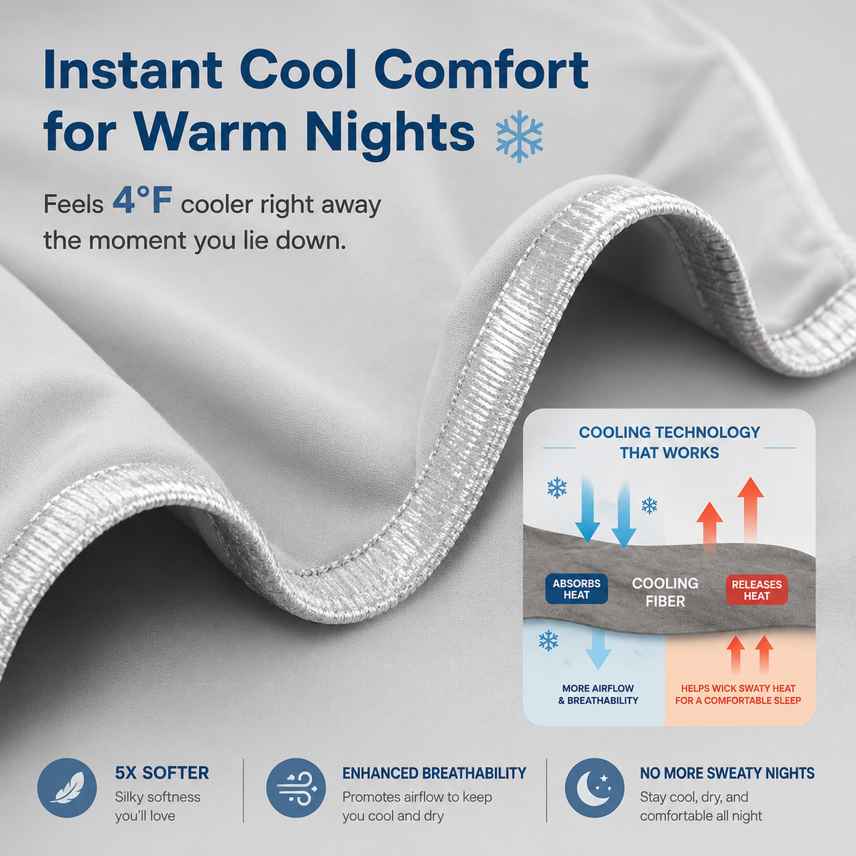 Cooling Blanket Heat-Absorbing Lightweight & Reversible