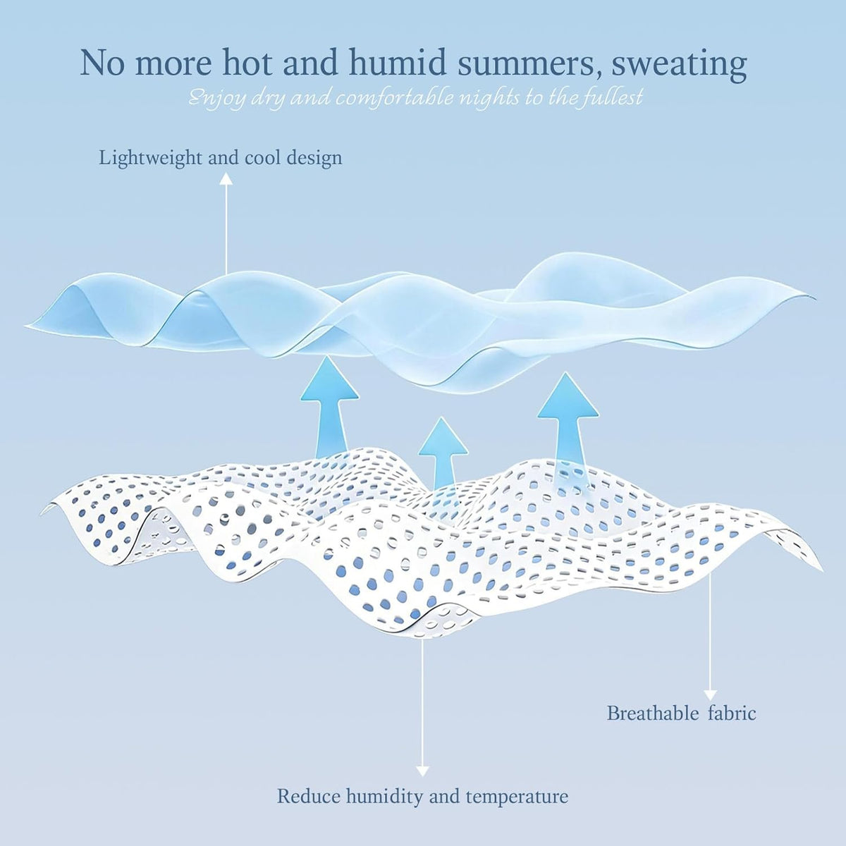 Cooling Blanket Lightweight Breathable Cool Fiber Machine Washable