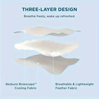 Cooling Blanket Lightweight & Breathable Quick-Dry Polyester