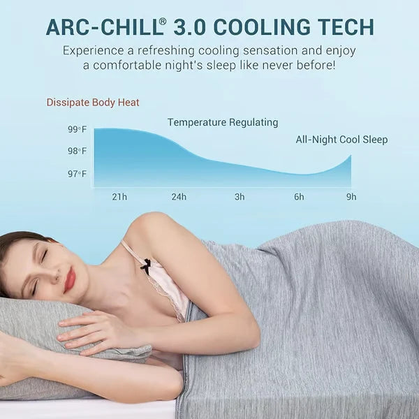 Cooling Blanket Moisture-Wicking Reversible Bamboo Blend