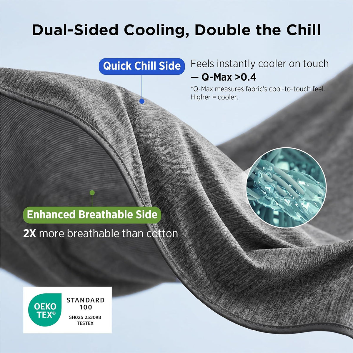 Cooling Blanket Reversible Arc-Chill Fabric